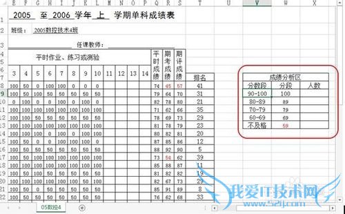 ExcelFrequencyͳƸӦ