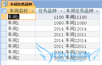 ѧExcel[12]ExcelAccessӦʾ
