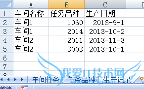 ѧExcel[12]ExcelAccessӦʾ