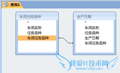 ѧExcel[12]ExcelAccessӦʾ