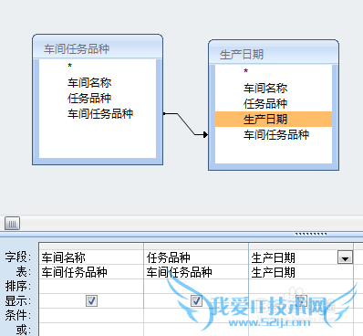 ѧExcel[12]ExcelAccessӦʾ