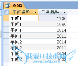 ѧExcel[12]ExcelAccessӦʾ