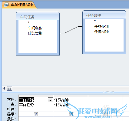 ѧExcel[12]ExcelAccessӦʾ