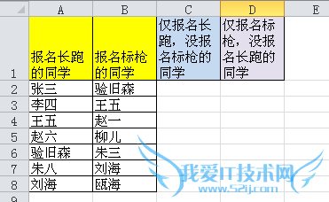 Excel提取两列之间的不相同值