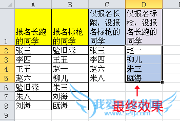 Excel提取两列之间的不相同值