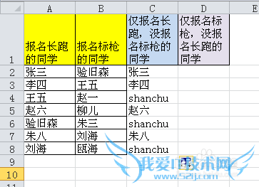 Excel提取两列之间的不相同值