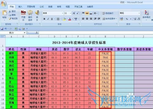 EXCEL¼¼ÇÉ¡ª¡ªÓÃANDº¯ÊýʵÏÖ´óѧ¼ȡ±ê×¼