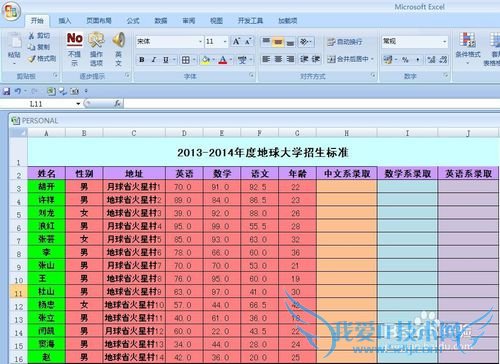 EXCEL¼¼ÇÉ¡ª¡ªÓÃANDº¯ÊýʵÏÖ´óѧ¼ȡ±ê×¼