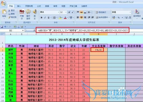 EXCEL¼¼ÇÉ¡ª¡ªÓÃANDº¯ÊýʵÏÖ´óѧ¼ȡ±ê×¼