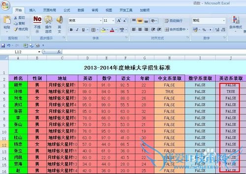 EXCEL¼¼ÇÉ¡ª¡ªÓÃANDº¯ÊýʵÏÖ´óѧ¼ȡ±ê×¼