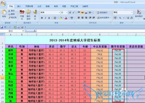 EXCEL¼¼ÇÉ¡ª¡ªÓÃANDº¯ÊýʵÏÖ´óѧ¼ȡ±ê×¼