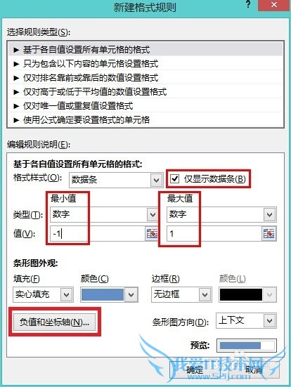 Excel-在单元格内以进度条方式显示百分比图