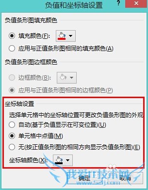Excel-在单元格内以进度条方式显示百分比图