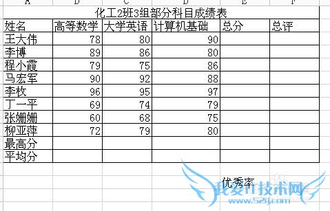怎样在Excel表中求和