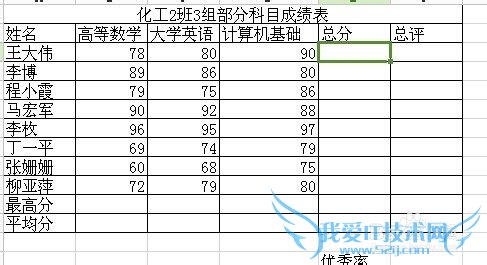 怎样在Excel表中求和