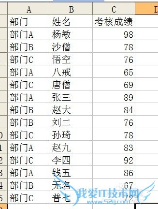 Excel技巧之——不同成绩显示不同颜色