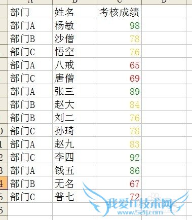 Excel技巧之——不同成绩显示不同颜色