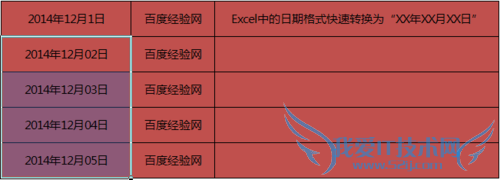 Excel中的日期格式快速转换为“XX年XX月XX日”