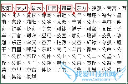 EXCEL úӦʵ[5]ֵԪ2