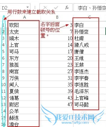 EXCEL úӦʵ[5]ֵԪ2