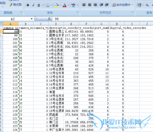 SqlServer 2008ݿ ôExcel
