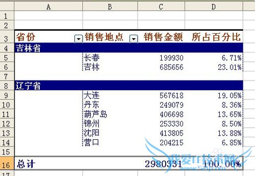 Excel数据透视常用技巧(二)