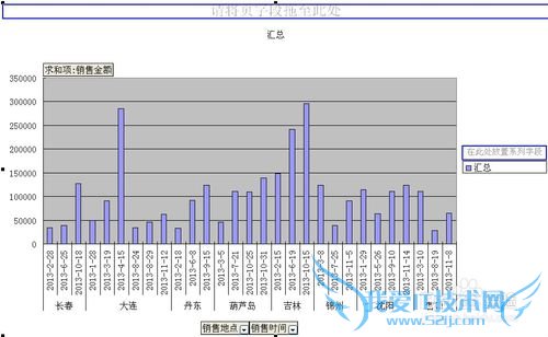 Excel数据透视常用技巧(二)