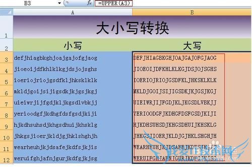 EXCELٱ任ԪеĴСд