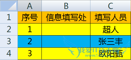 excel如何设置不同人修改不同区域需要不同密码