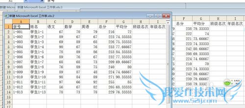 Excel֮RANKλӦ