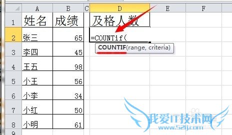 excelcountifʹ÷ʵӦ