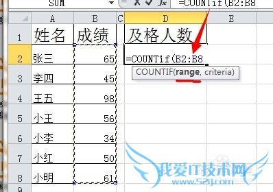 excelcountifʹ÷ʵӦ