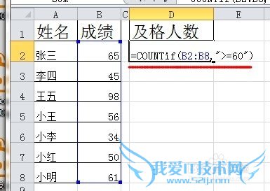 excelcountifʹ÷ʵӦ