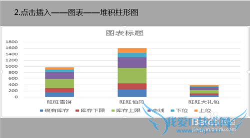 Excel云梯图怎么做