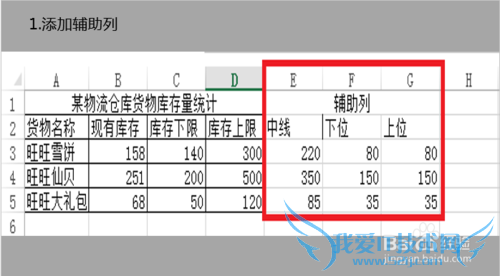 Excel云梯图怎么做