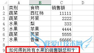 excelú֮sumsumifͺ÷