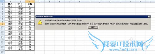 excel[1]excel 2007Ԫ