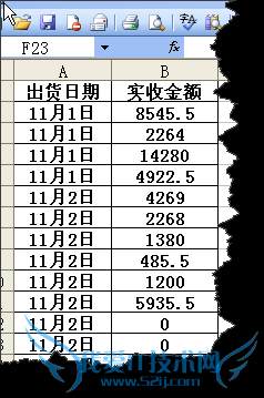 excel巧用数据透视表按日期进行统计金额