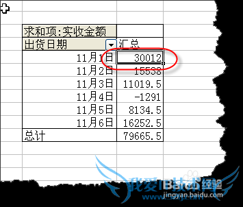 excel巧用数据透视表按日期进行统计金额