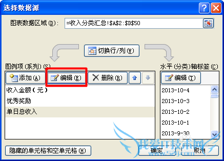 利用Excel绘制百度经验每日收入变化情况趋势图