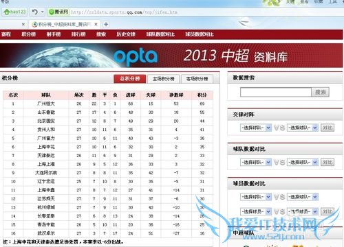 Excel如何获取网络中表格的数据