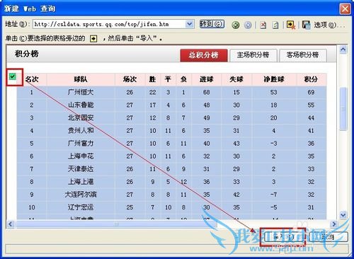 Excel如何获取网络中表格的数据