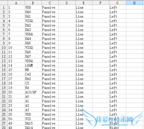 Cadence技巧01:利用Excel速新建原理图元件库
