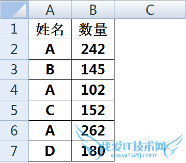 excel同时满足多个条件公式怎么表达