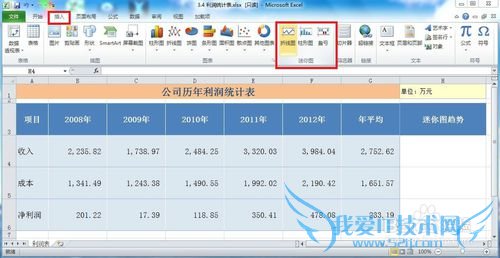 Excel2010创建迷你图