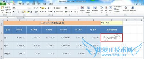 Excel2010创建迷你图