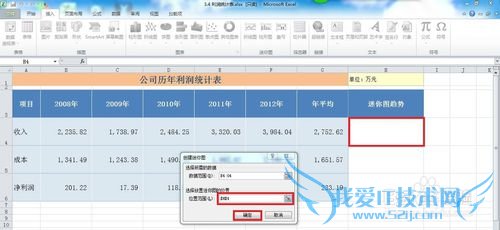 Excel2010创建迷你图