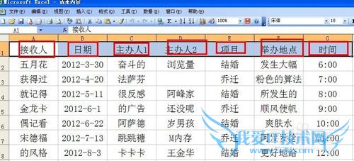 EXCEL¼¼ÇÉ¡ª¡ªÓÃEXCELºÍWordÅúÁ¿´òÓ¡Çë¼í