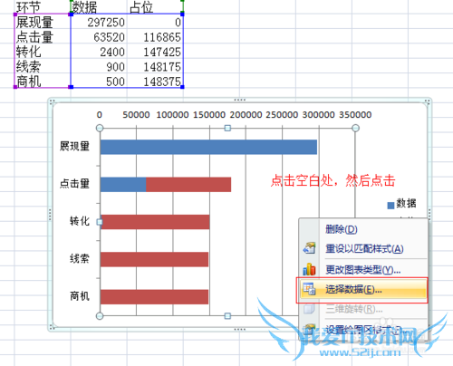 如何用excel制作漏斗图?