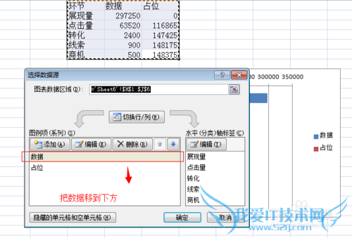 如何用excel制作漏斗图?